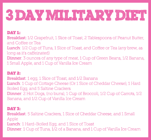 3 Day Military Diet
