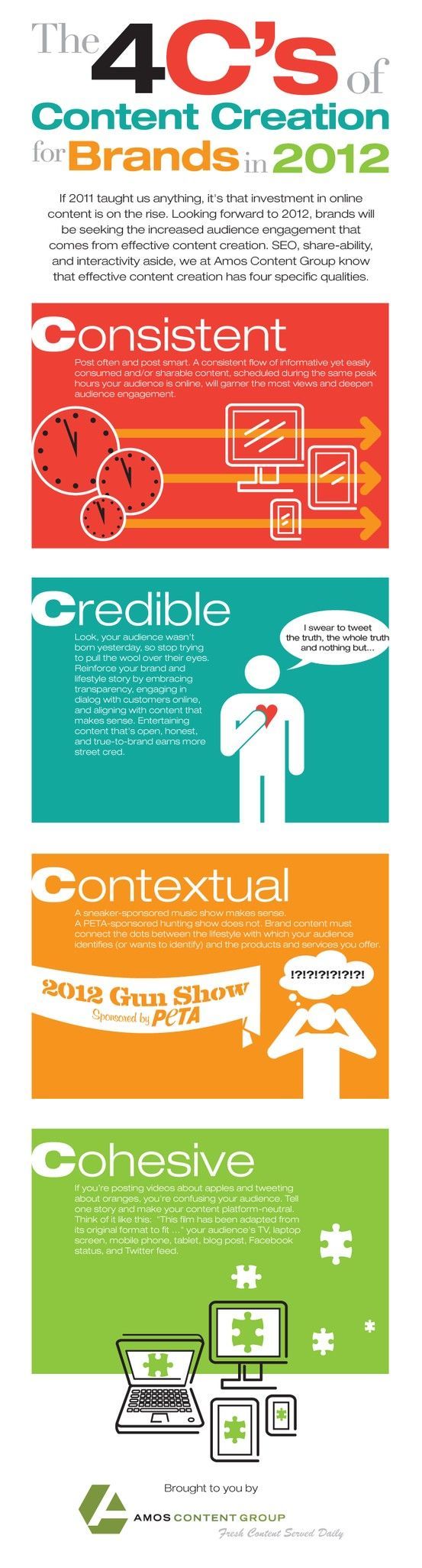 4 c's of content creation
