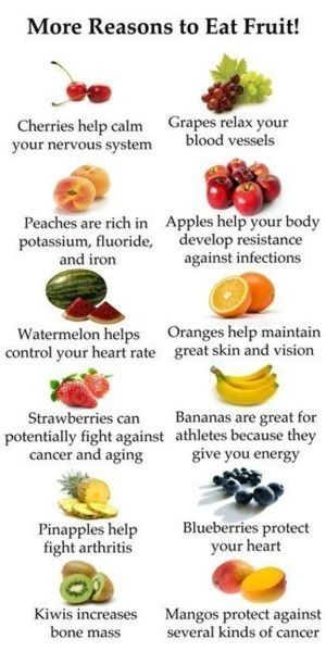 Health food facts