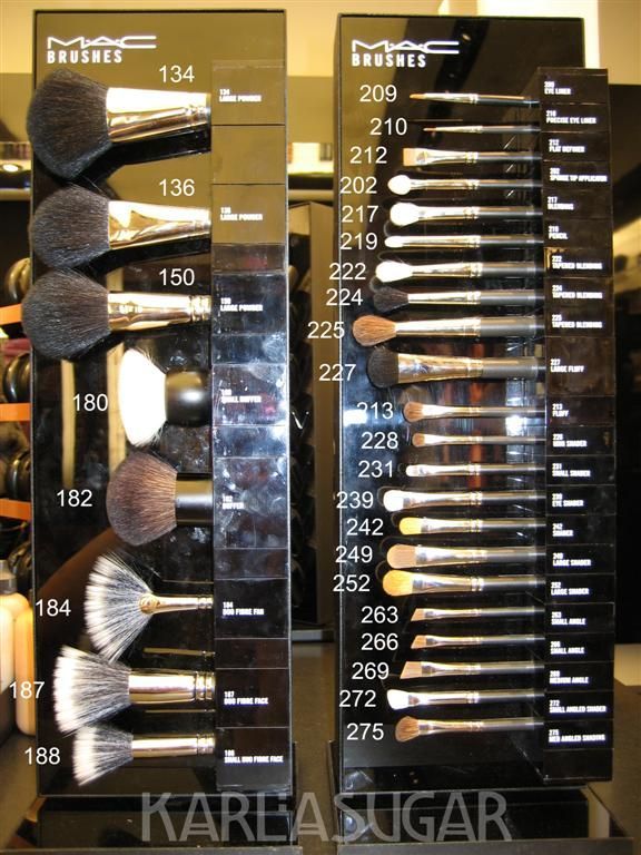MAC brushes explained (with price lists too!)