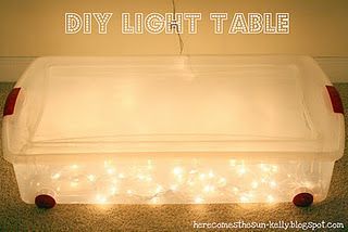 Need to trace something? diy light table.  So cool, and why didn't I think o