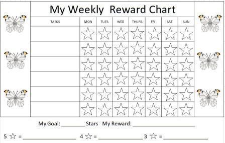 Printable reward charts, sticker charts, kids charts, charts for kids, positive