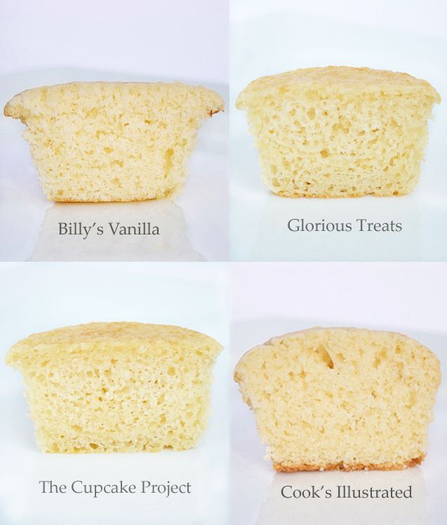 Vanilla Cupcake Recipe Comparison.  Totally interesting write up!