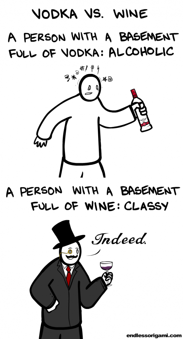 Vodka vs Wine