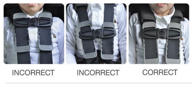5. Make sure you’re adjusting your car seat’s chest clip correctly: -   Helpful Charts For New Parents