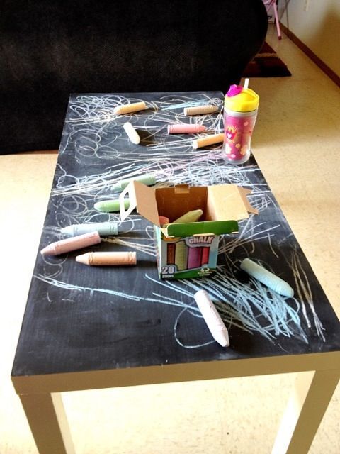 pick up an old coffee table and paint with chalkboard paint… Playroom!!