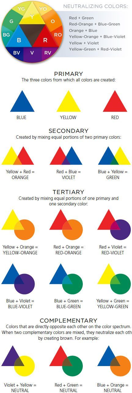 Color Theory