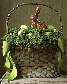 Easter basket