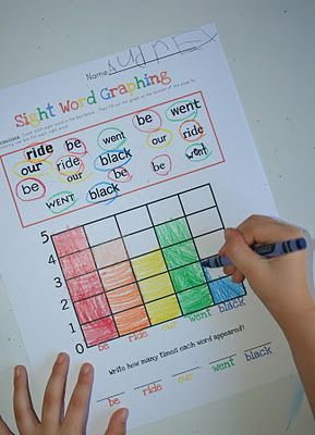 Graphing sight words