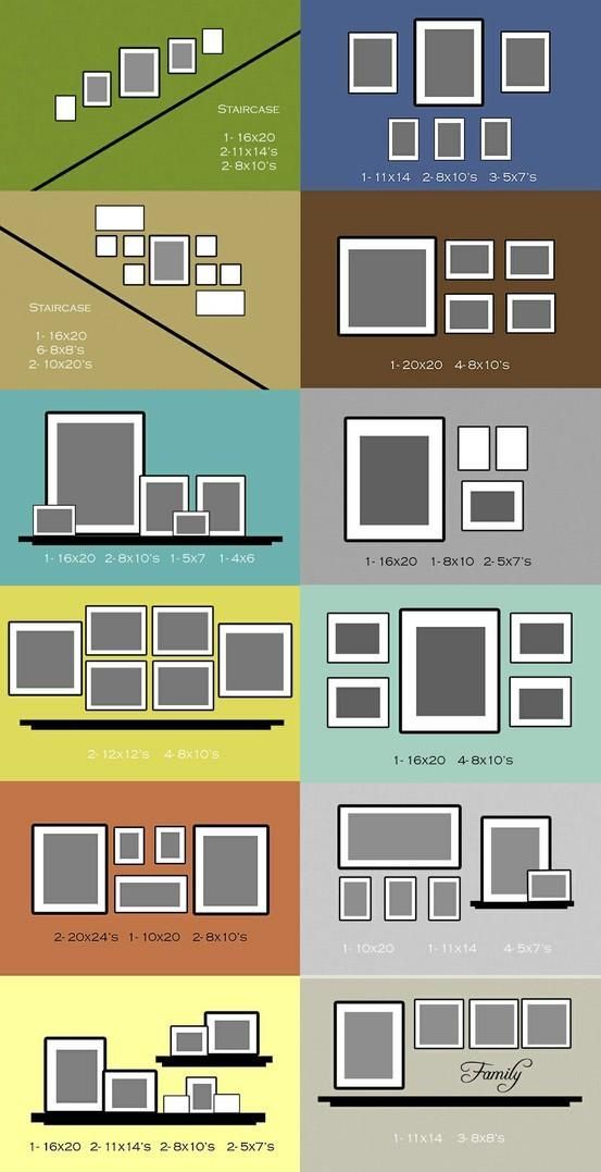 How To Hang Picture Frames As A Collage