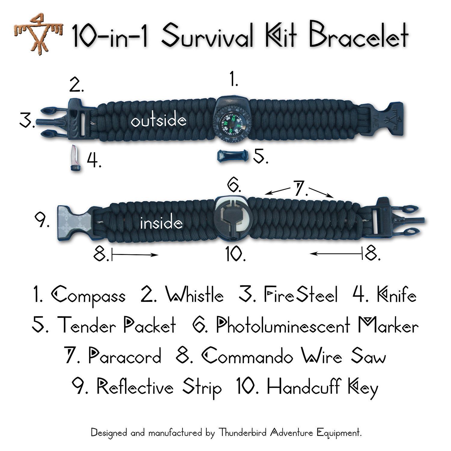 I WANT ONE!!!  10-in-1 Survival Kit Bracelet: Compass, Whistle, FireSteel, Knife