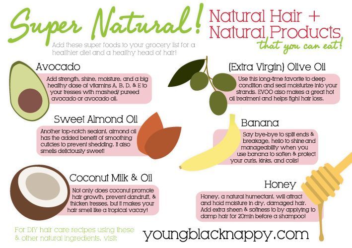 Natural Ingredients for Natural Hair Products