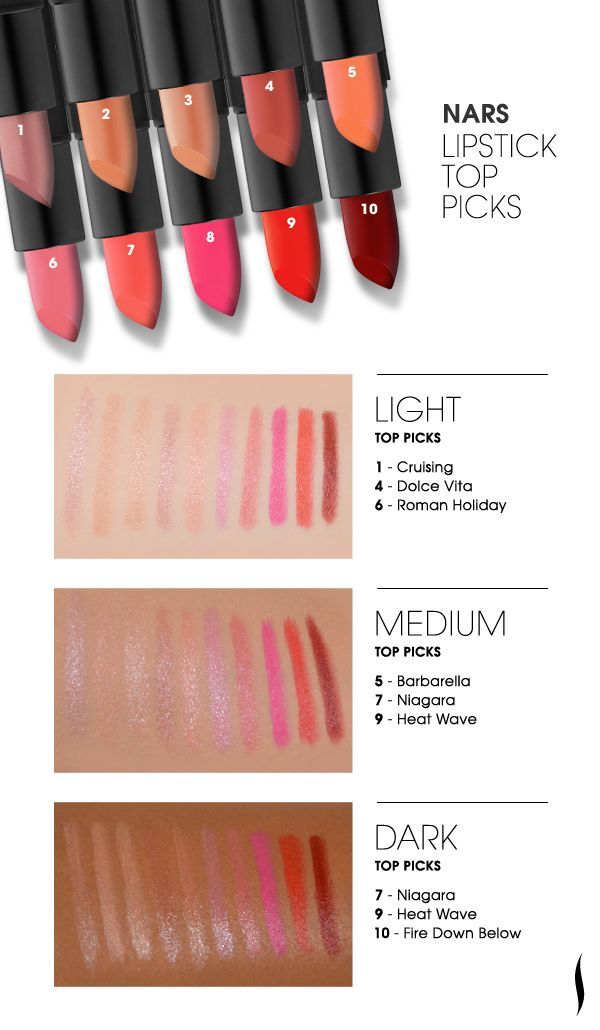 Our favorite NARS lipsticks – swatched. Which is your favorite? #Sephora