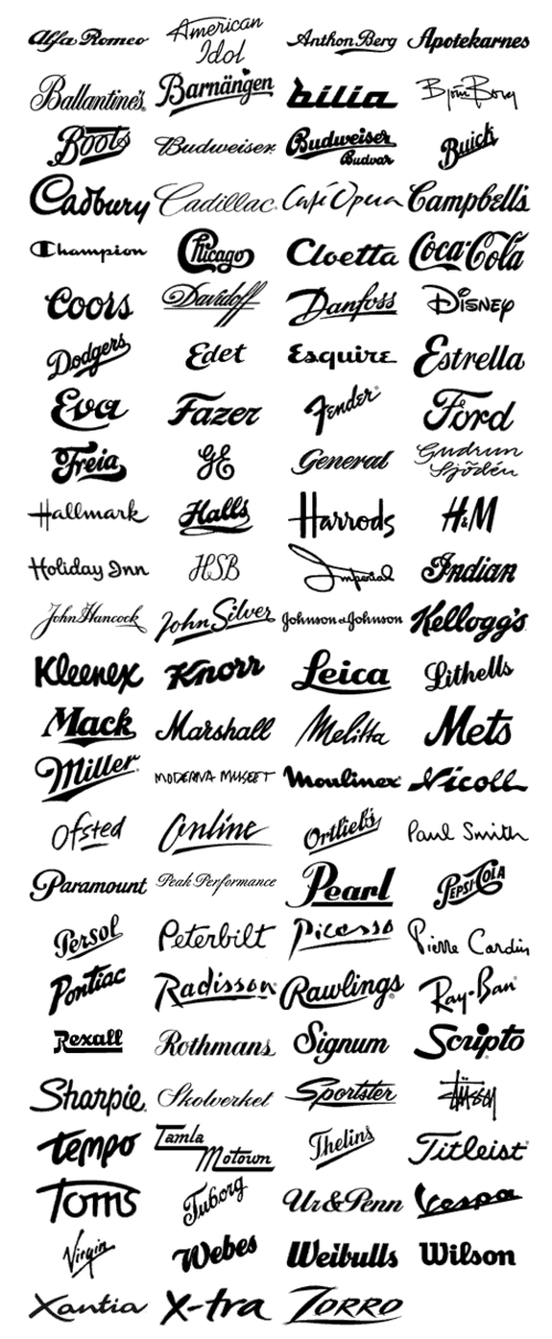 Script logos