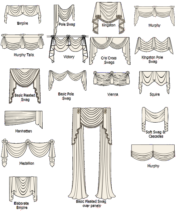 Swags and Valances