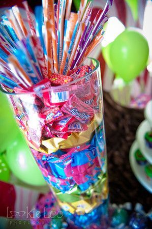 Willy Wonka Party Decorations