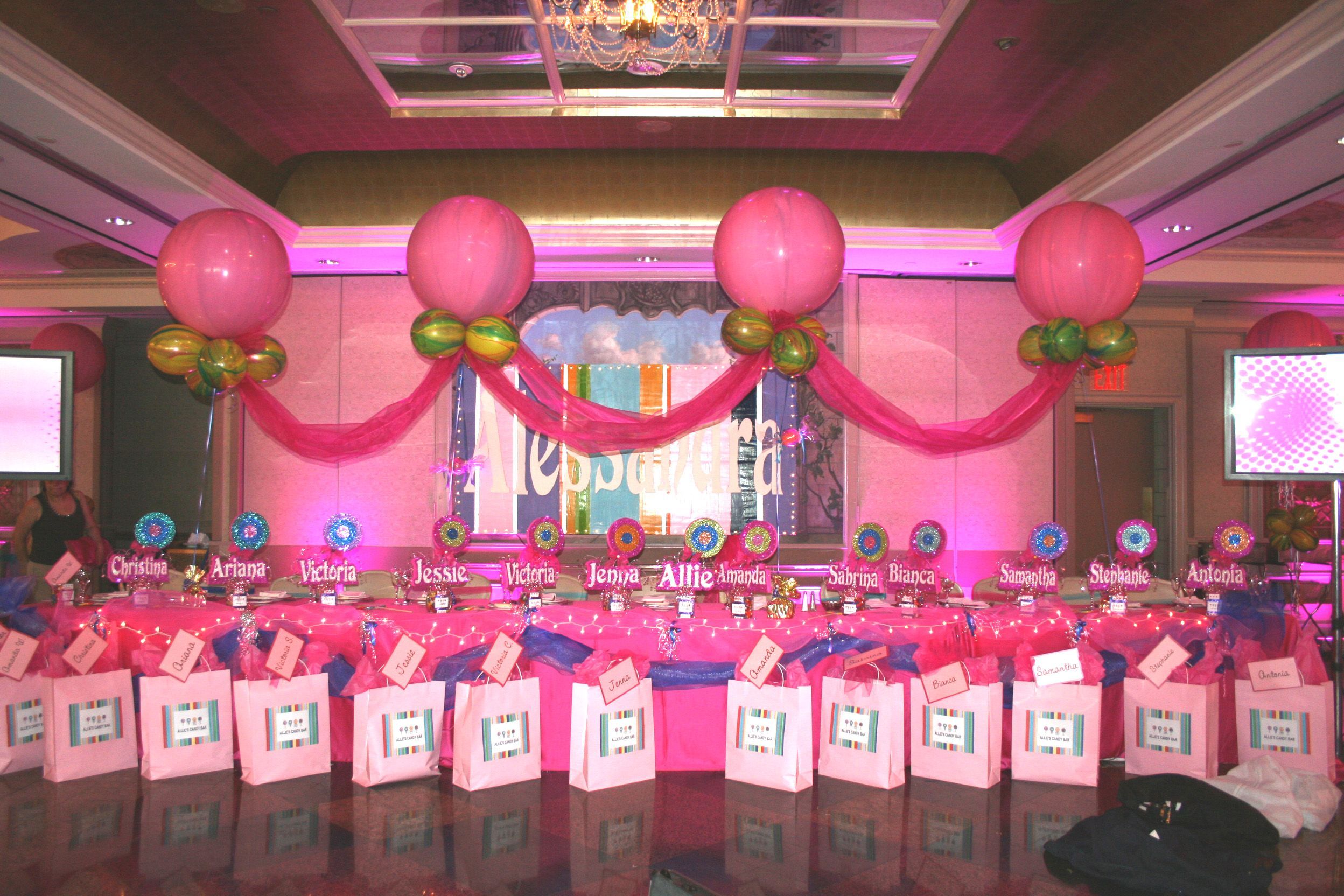 candyland decoration