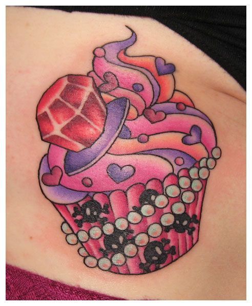 cute, super girly cupcake tattoo