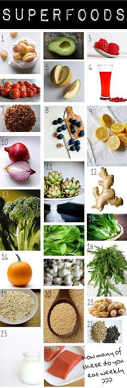 24 healthiest foods