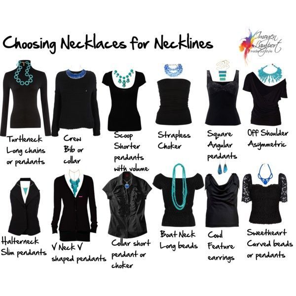 Choosing Necklaces for Necklines by imogenl on Polyvore