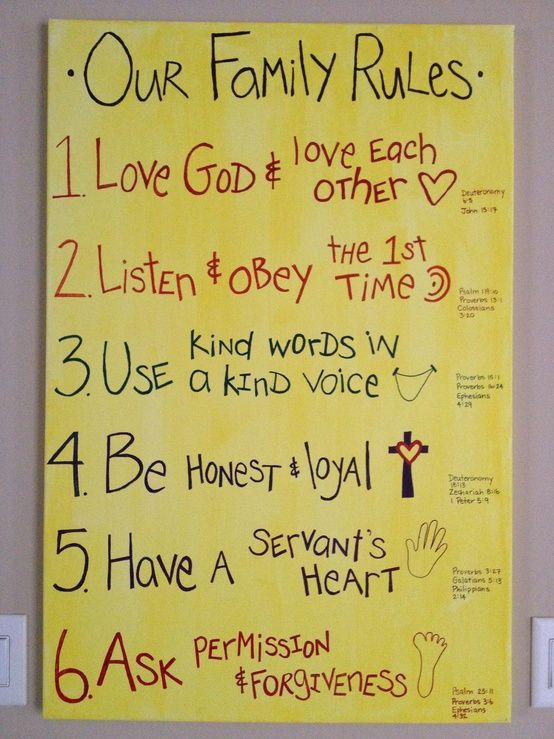 Family rules with bible verses