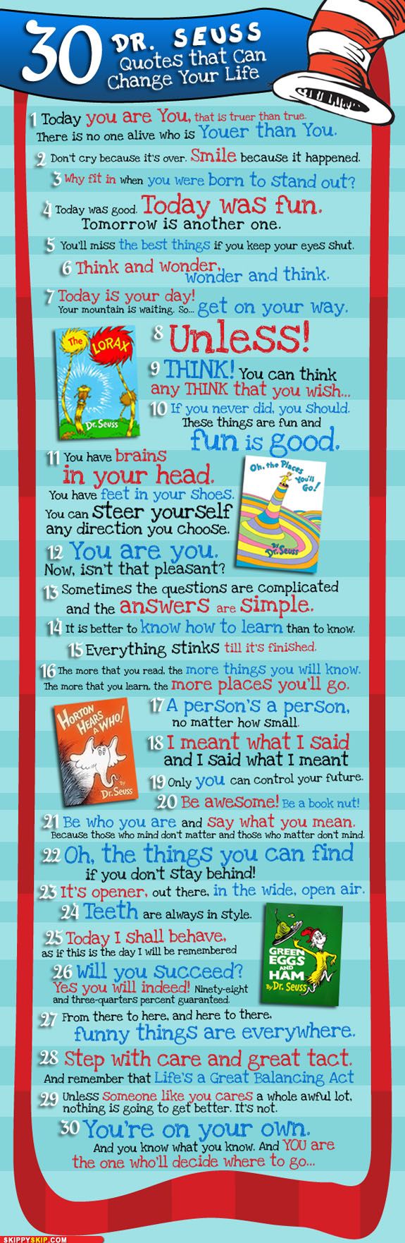 Fun Dr. Suess quotes