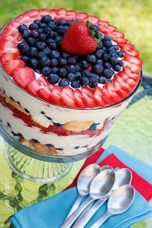 Fourth of July – Food and Decorations