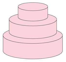 awesome guide to wedding cake prices and ideas….i had no idea how much it woul