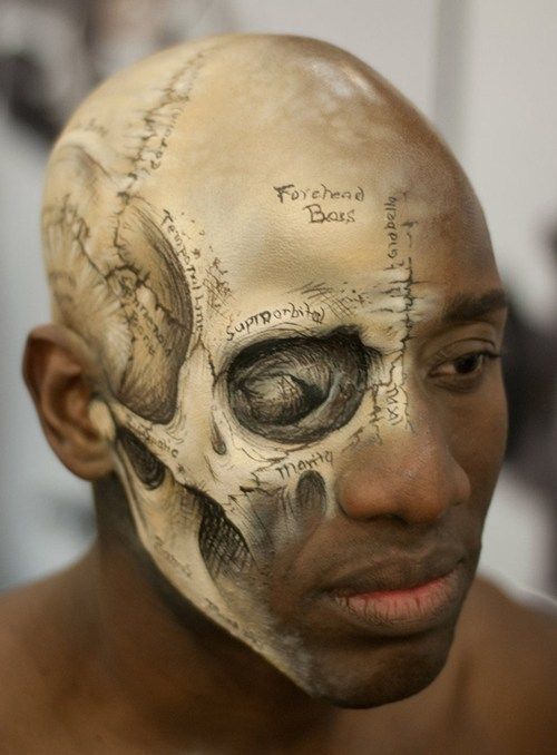Face Paint skull
