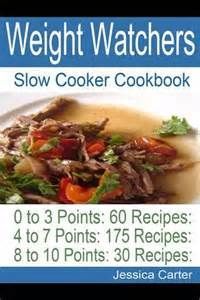 weight watchers recipes with points – Yahoo! Image Search Results