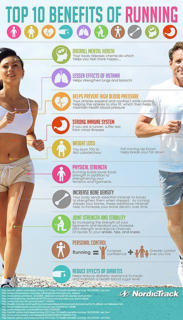 10 Benefits of Running Infographic by A Health Blog, via Flickr