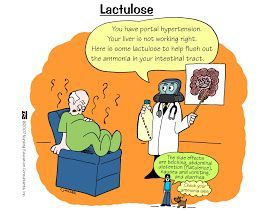Nursing Mnemonics and Tips: Lactulose