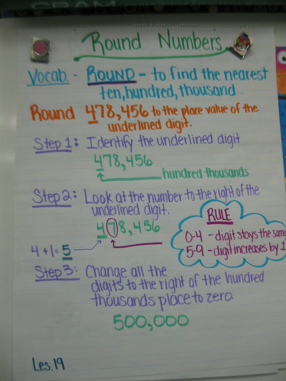 Rounding Numbers Anchor Chart