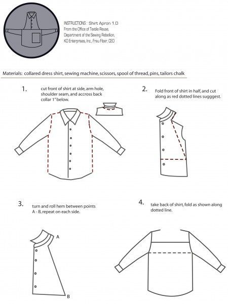 detailed instructions on how to make an apron from a man’s shirt