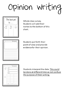 Mrs. Wills Kindergarten: Writing Opinions Free PDF