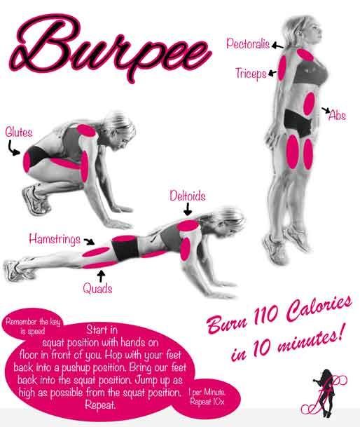 The Burpee  Burpee Burns: 110 Calories in 10 Minutes. How To: Start in squat pos