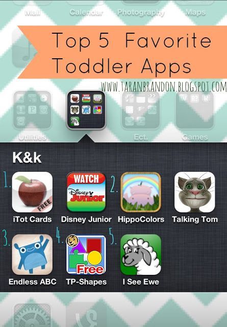 Top 5 Toddler Apps.