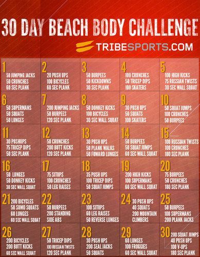 30 Day Beach Body Challenge Picture