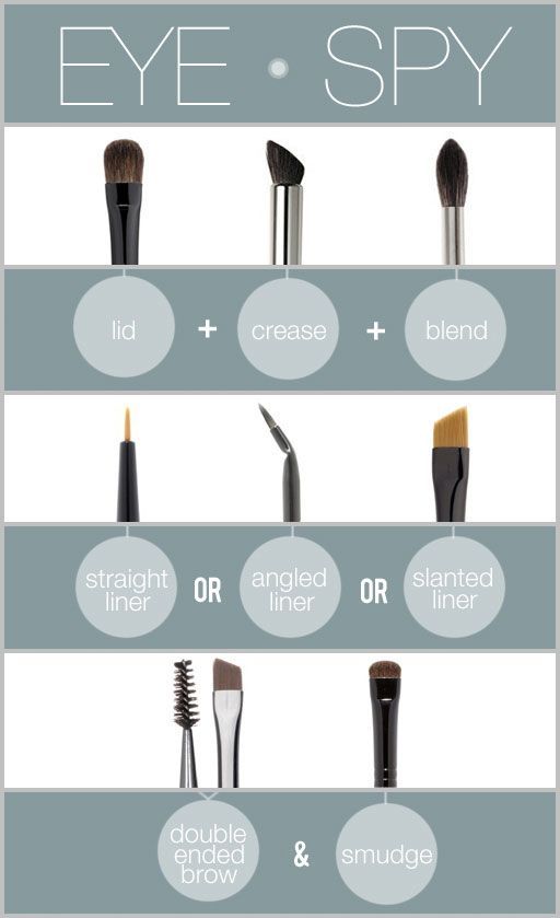 makeup brushes!