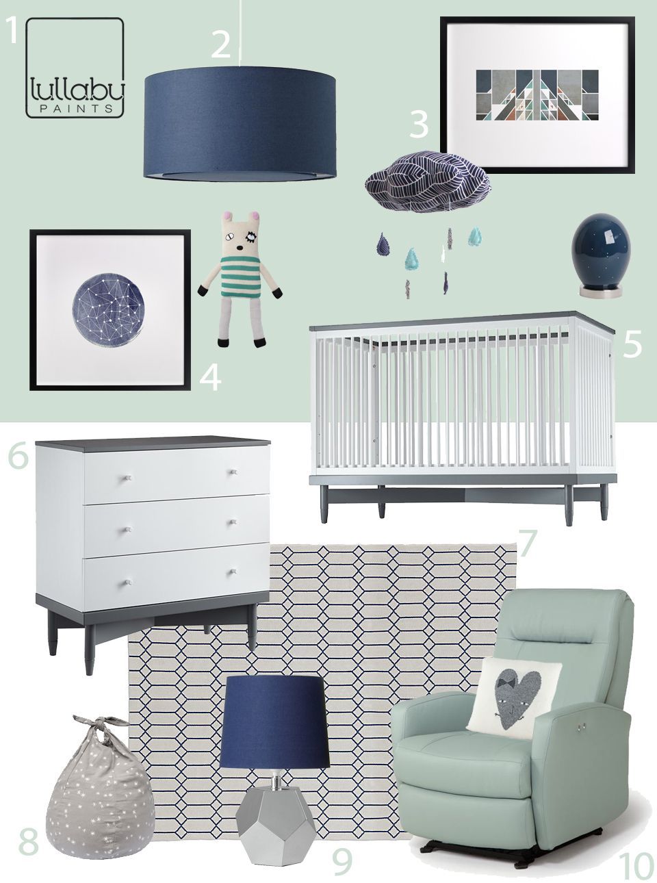 My Modern Nursery #71: Cool and Calm in Aqua and Navy
