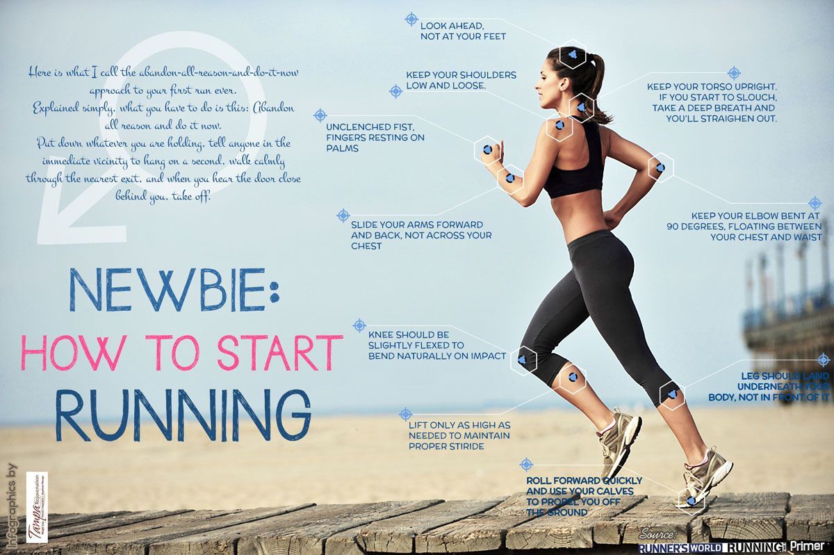 How to Start Running Infographic