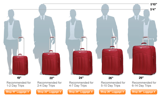 carry on luggage size – Yahoo! Search Results