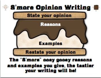 Opinion Writing: A Common Core Unit of Study {2nd and 3rd Grade} by Melanie Redd