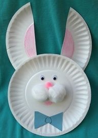 …the lowly paper plate, once again, rises to the occasion… its Peter Rabbit