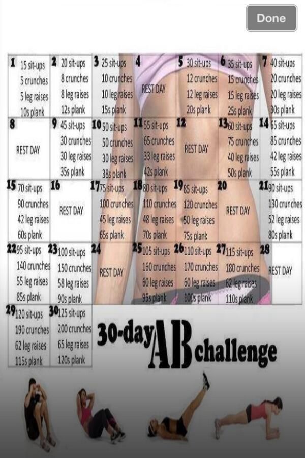 30 day Ab challenge