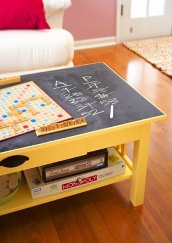 As a way to keep score in a board game. | The 31 Most Useful Ways To Use Chalkbo