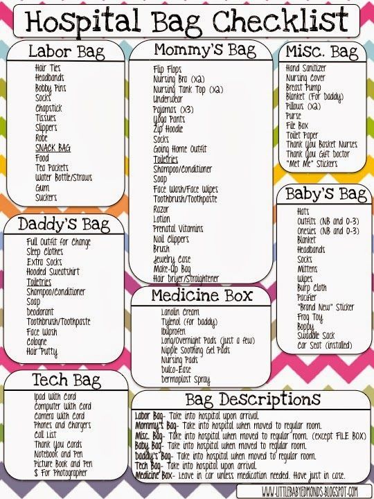 little baby edmonds: *Hospital Bag Checklist* Organized and Easy to Understand.