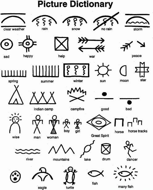 Native Americans used these word-pictures to communicate and to tell stories tha
