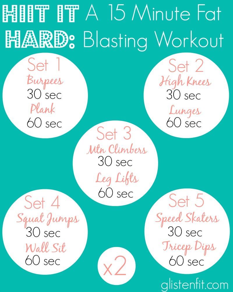 A 15 Minute HIIT Workout that blasts fat FAST. Can be done at home with very lit
