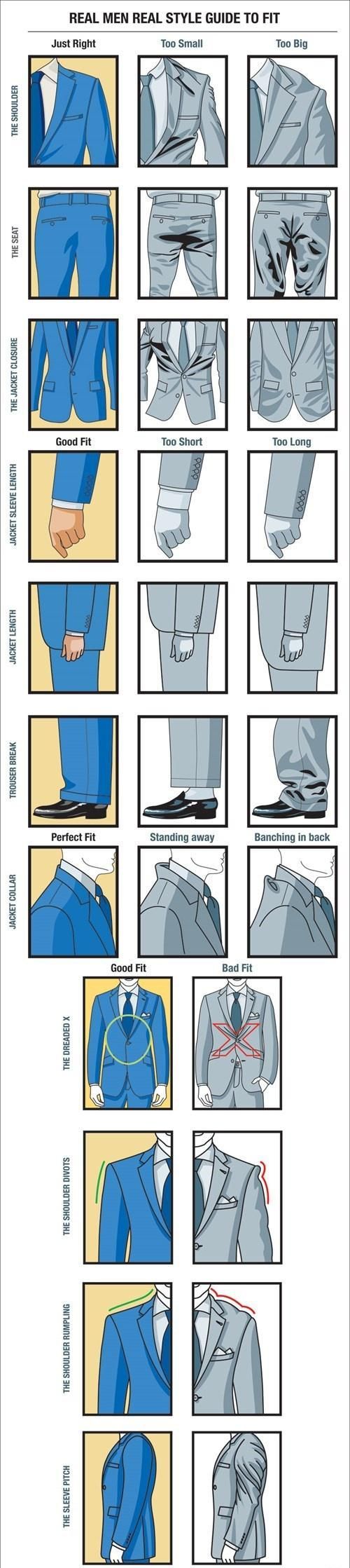 How a Proper Suit should fit